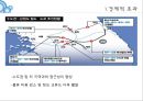 2018 평창 동계 올림픽.pptx 6페이지