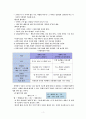 [인간과과학-과제물(완성)] 인간과 과학 교재를 읽고 과학이란 무엇인가를 과학의 앎과 틀을 중심으로 정리하시오 3페이지