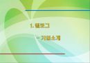 켈로그의 글로벌 경영 성공 및 실패사례 ppt 3페이지