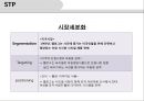 켈로그의 글로벌 경영 성공 및 실패사례 ppt 11페이지