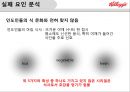 켈로그의 글로벌 경영 성공 및 실패사례 ppt 32페이지