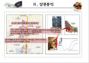 (창업계획서)대학교앞 도시락 판매업체(맞춤형도시락) 창업 사업계획서 7페이지