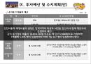 (창업계획서)대학교앞 도시락 판매업체(맞춤형도시락) 창업 사업계획서 17페이지