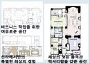 신라호텔의 개요,마케팅분석,경영분석,조직구성도 11페이지