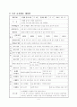 요리 활동을 통한 과학교육 교수활동안 4페이지