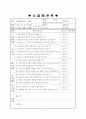 요리 활동을 통한 과학교육 교수활동안 7페이지