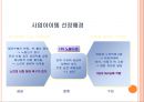 (창업계획서) 노인고용 중계업체 창업 사업계획서 5페이지