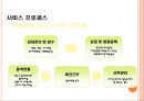 (창업계획서) 노인고용 중계업체 창업 사업계획서 15페이지