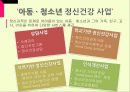 안산시 정신건강증진센터.pptx 6페이지