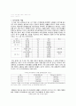 [사회복지] 『대한민국 최저로 살아가기』 요약 _ 참여연대 사회복지 위원회 지음 저 2페이지