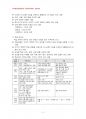 2014년 2학기 한국어교육론 중간시험과제물 공통(한국어 교육과정, 외국어 교수법) 4페이지