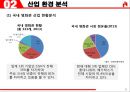 롯데시네마(LOTTE CINEMA) 기업 경영전략분석과 서비스, 마케팅전략분석및 롯데시네마 향후전략제안.pptx 5페이지