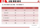 롯데시네마(LOTTE CINEMA) 기업 경영전략분석과 서비스, 마케팅전략분석및 롯데시네마 향후전략제안.pptx 6페이지