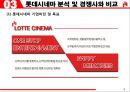 롯데시네마(LOTTE CINEMA) 기업 경영전략분석과 서비스, 마케팅전략분석및 롯데시네마 향후전략제안.pptx 9페이지