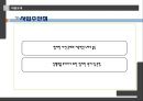 [ 창업계획서 ] 스몰비어 (라이브카페 컨셉) 창업 사업계획서.pptx
 16페이지