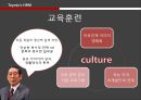포드와 도요타의 인적자원관리 ppt 22페이지