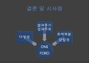 포드와 도요타의 인적자원관리 ppt 26페이지