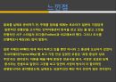 포드와 도요타의 인적자원관리 ppt 28페이지