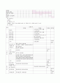 사회복지행정에서 기획이 필요한 이유와 실제 사례. 4페이지