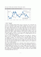 양적완화정책(QE: Quantitative Easing)이 세계 경제에 미치는 영향 5페이지