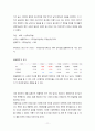 기업분석 KT (기업요소, 경영요소, 재무요소, 시장요소) 11페이지