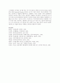 [스피치커뮤니케이션 공통] 1. 스피치커뮤니케이션과 듣기의 관계 2. 스피치커뮤니케이션과 리더십 : 듣기 15페이지