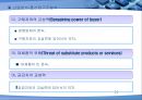 HANKOOK DRIVING EMOTION 기업분석 [한국타이어 드라이빙 이모션 산업분석] 15페이지