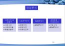 HANKOOK DRIVING EMOTION 기업분석 [한국타이어 드라이빙 이모션 산업분석] 16페이지