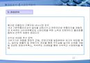 HANKOOK DRIVING EMOTION 기업분석 [한국타이어 드라이빙 이모션 산업분석] 17페이지