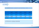 HANKOOK DRIVING EMOTION 기업분석 [한국타이어 드라이빙 이모션 산업분석] 37페이지
