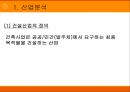 GS건설  4페이지