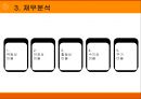 GS건설  22페이지