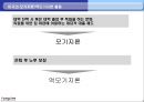 모기지론과 역모기지론  9페이지