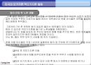 모기지론과 역모기지론  11페이지