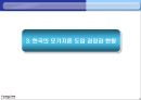 모기지론과 역모기지론  12페이지