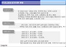 모기지론과 역모기지론  14페이지