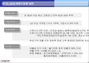 모기지론과 역모기지론  18페이지