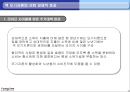 모기지론과 역모기지론  23페이지