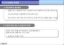 모기지론과 역모기지론  29페이지