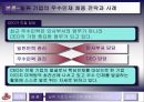 일류 기업들의 우수인재 확보를 위한 채용 사례와 최적안  9페이지