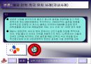 일류 기업들의 우수인재 확보를 위한 채용 사례와 최적안  15페이지