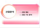 동아제약 기업소개 8페이지