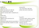 동아제약 기업소개 25페이지