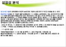 동아제약 기업소개 58페이지