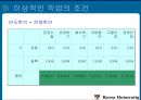고려대학교 학생들의 진로의식 조사  11페이지