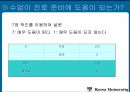 고려대학교 학생들의 진로의식 조사  21페이지