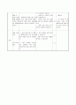 국어 교수 학습 활동 과정안(약안) (지식과 경험 학습지도안) 2페이지
