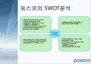 POSCO 기업경영분석 12페이지