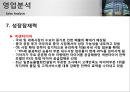 금호타이어 개요 24페이지