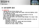금호타이어 개요 25페이지